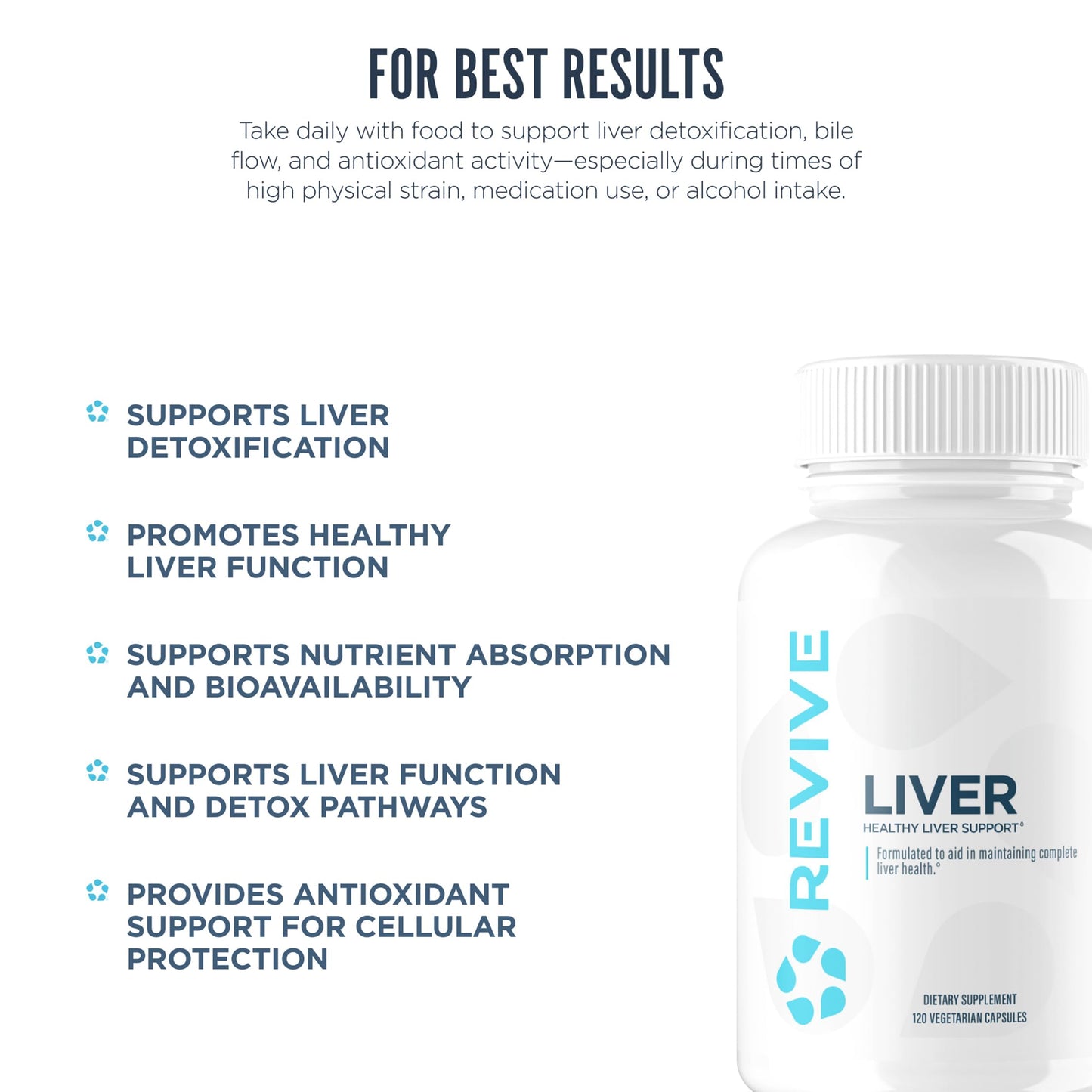 Revive MD Natural Liver Cleanse: Milk Thistle, NAC & TUDCA Detox | 120 Capsules