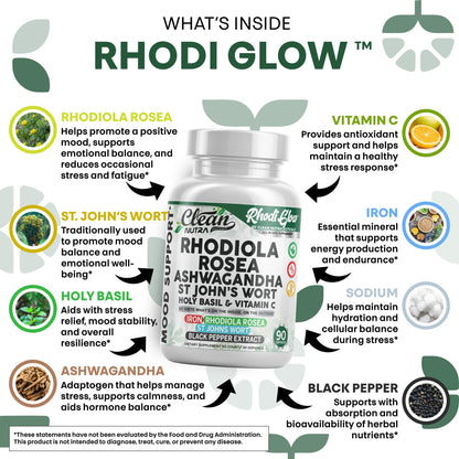 RhodiGlow Mood Support - Rhodiola, Ashwagandha & St. John's Wort | Clean Nutra