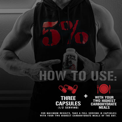 5% Nutrition Rich Piana Freak Show – Muscle Builder (Berberine, Gymnema Sylvestre, Banaba) 180 Capsules