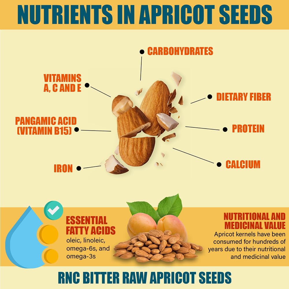 Richardson Nutritional Center Fresh Raw Bitter Apricot Seeds (2 lb) — California Grown, Lab Tested, Vegan, Gluten & GMO Free