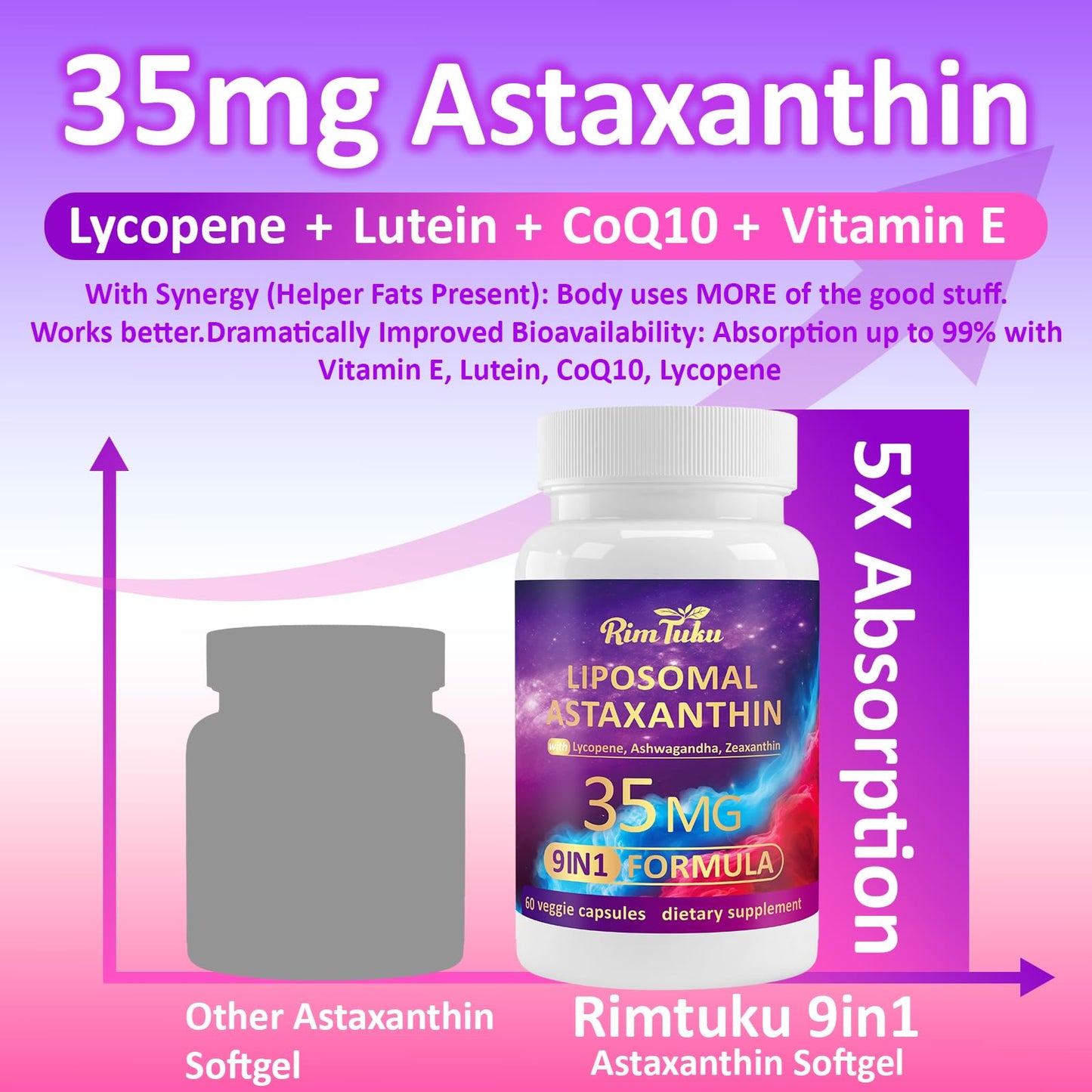 RimTuku Liposomal Astaxanthin 9-in-1 Supplement – Eye, Skin & Joint Health (180 Capsules)