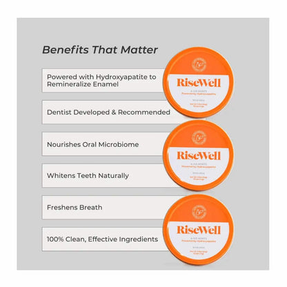 RiseWell a-HA Mint - Xylitol Mints for Dry Mouth | Hydroxyapatite, Sugar Free, 30 Count