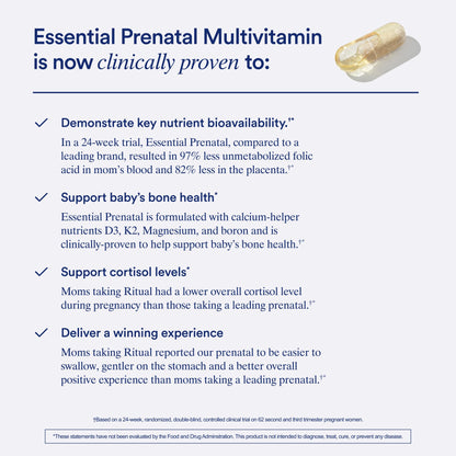 Ritual Essential for Women Prenatal Multivitamin – Vegan, Non-GMO, Citrus, 30 Days