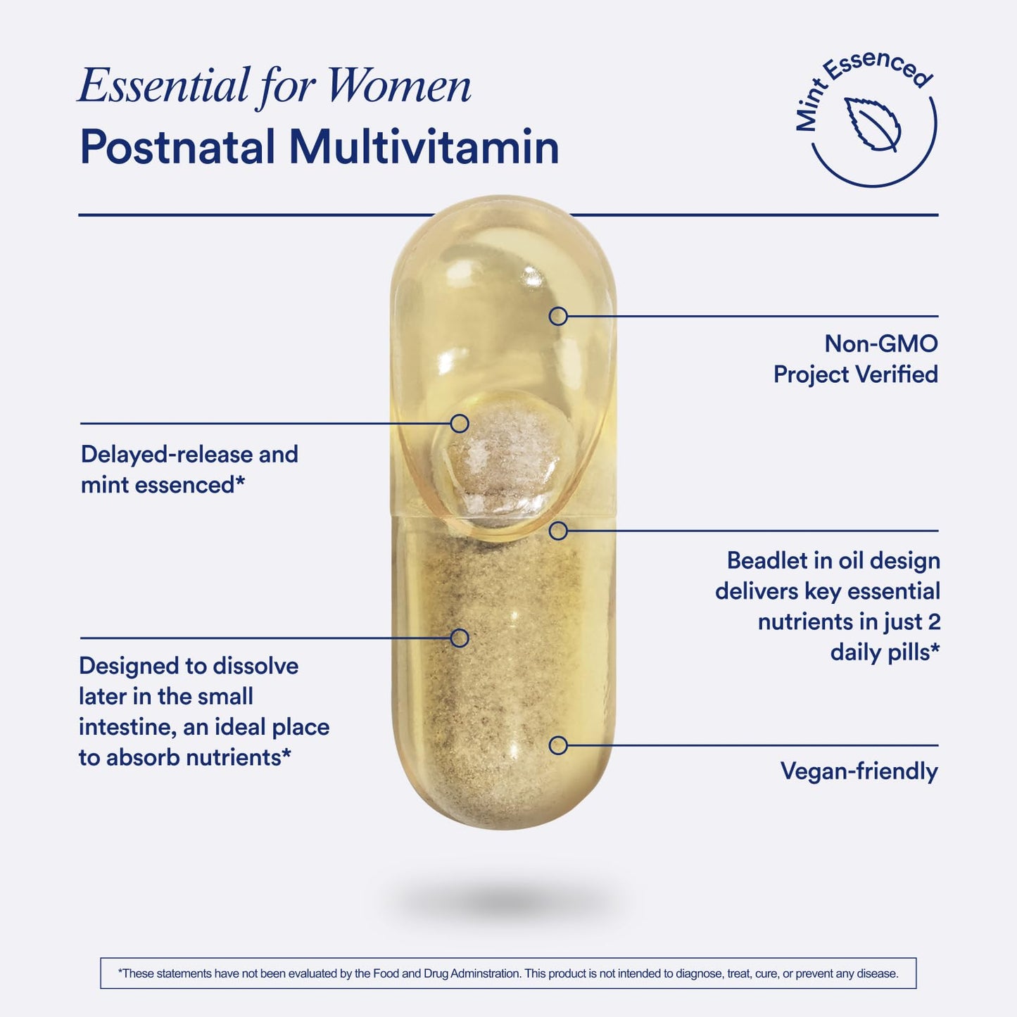 Ritual Essential for Women Postnatal Multivitamin – Omega-3 DHA & Lactation Support, 30‑Day