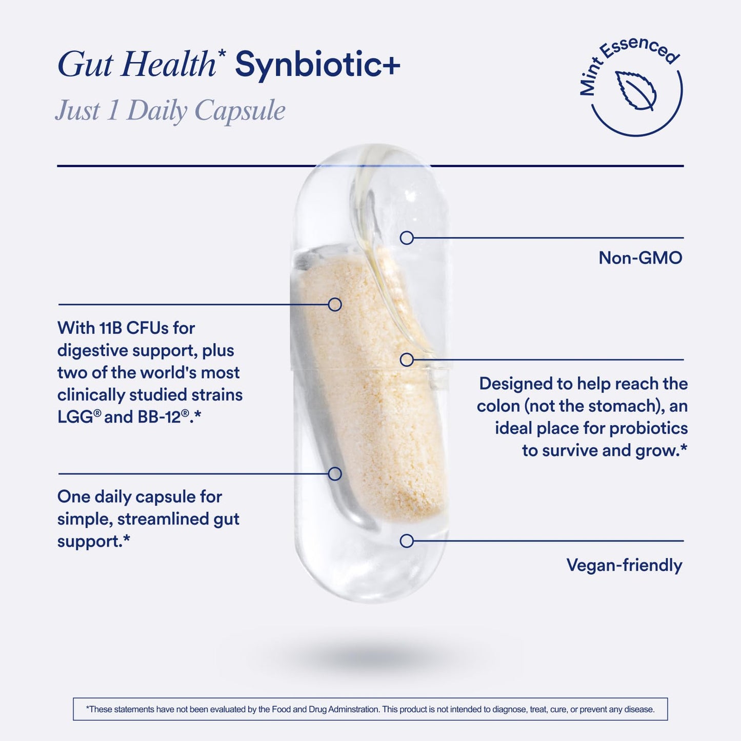 Ritual Synbiotic+ Probiotic, Prebiotic & Postbiotic 3-in-1 – Vegan Delayed-Release Capsule, 30-Day