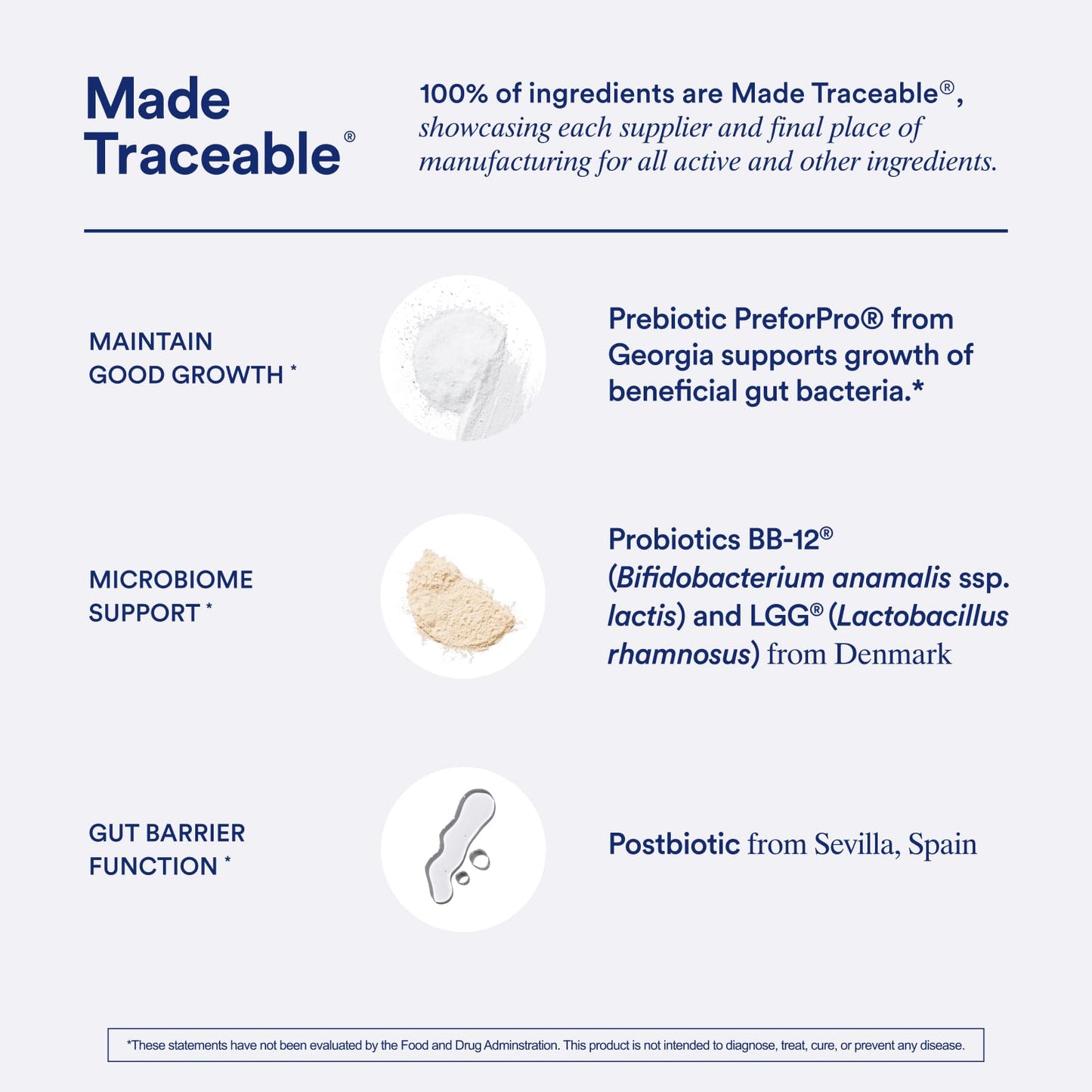 Ritual Synbiotic+ Probiotic, Prebiotic & Postbiotic 3-in-1 – Vegan Delayed-Release Capsule, 30-Day