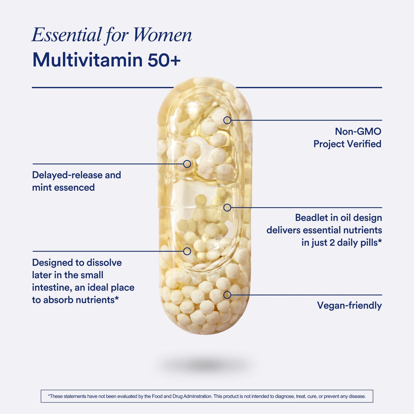 Ritual Women 50+ Multivitamin — Vegan, Non-GMO, D3/K2/Mg, Omega-3 DHA, Mint, 60 Capsules