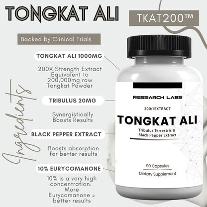 Research Labs Longjack Tongkat Ali Extract Capsules 200x Strength | 200,000 mg | Strength, Drive, Performance & Muscle Mass (2)