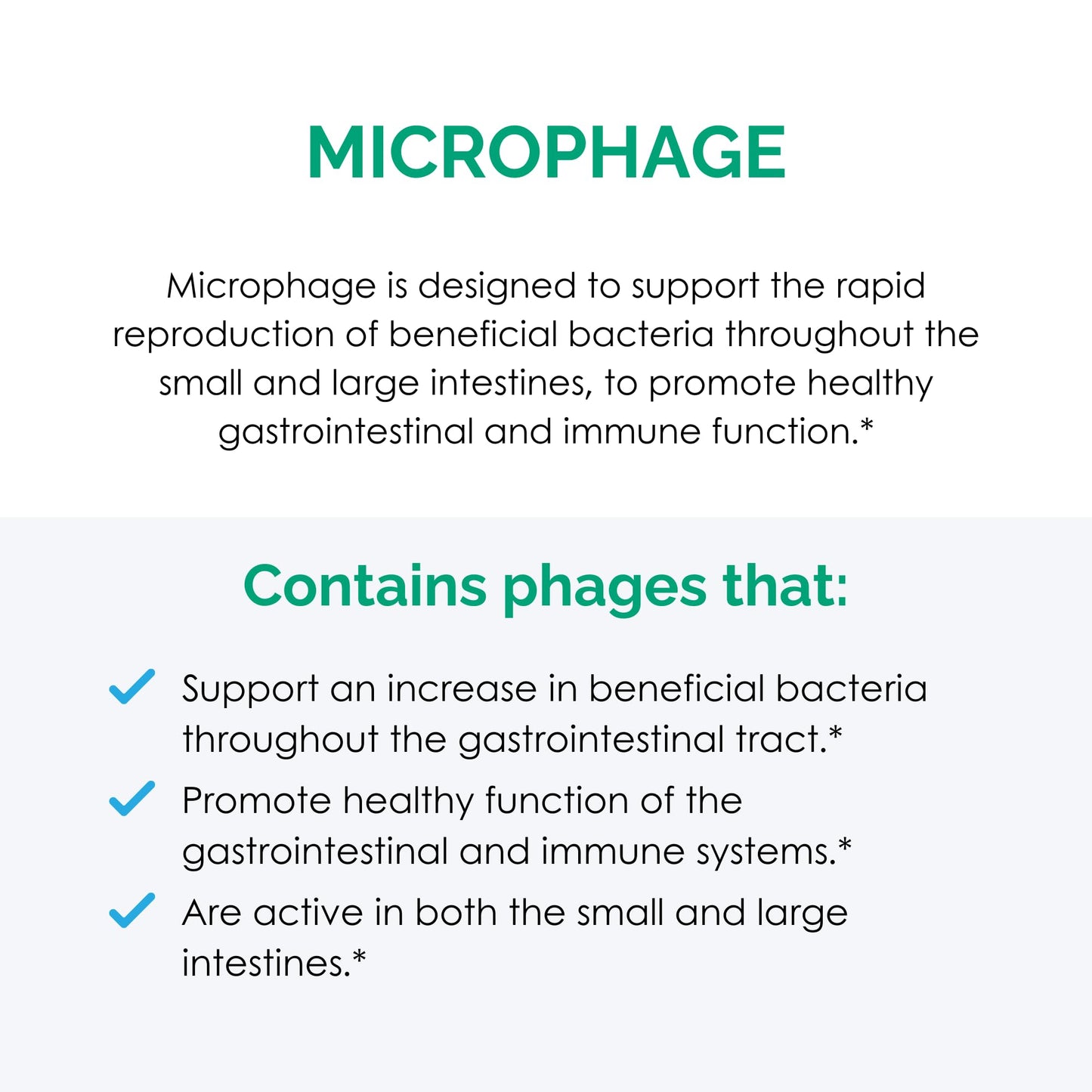 Rootcology by Dr. Izabella Wentz | Microphage: Four-Phage + Seven Probiotics | 60 Vegetarian Capsules