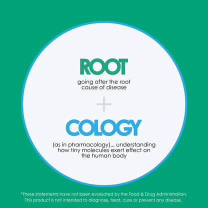 Rootcology by Dr. Izabella Wentz | Curcumin Absorb | Curcumin Turmeric Blend with 3 Bioactive Curcuminoids & Turmeric Oil | 60 Softgels