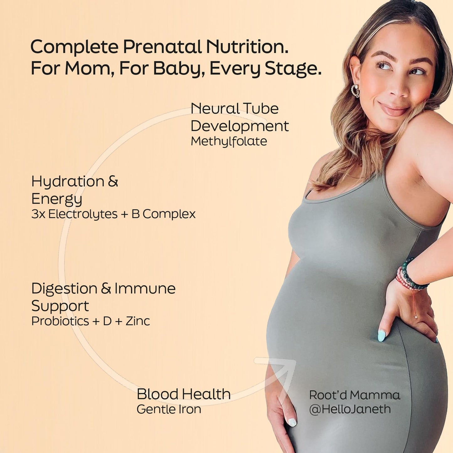 Root'd Prenatal Multivitamin Powder – 25 Vitamins & Minerals, 3x Electrolytes, Sugar-Free | 90 Packets