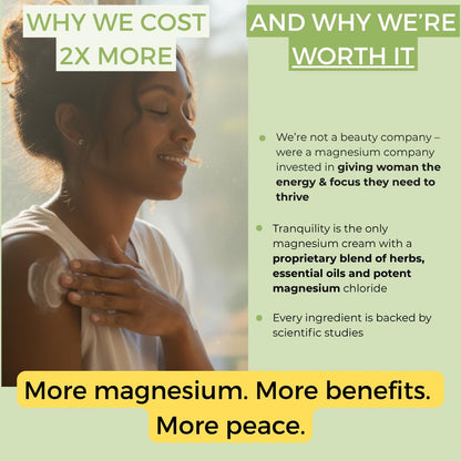 Rooted In Magnesium Cream with Ashwagandha – Aromatherapy Calming Lotion for Stress Relief, Sleep & Muscle Comfort
