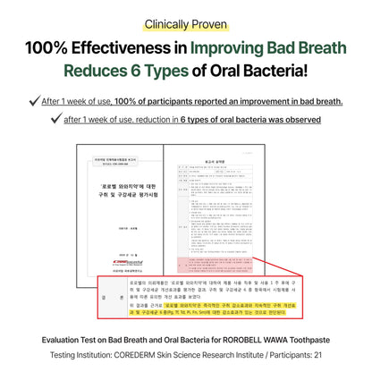 ROROBELL Wawa Toothpaste Made for My Boyfriend's Bad Breath, Sensitive Teeth, Improvement of Gum Problems/Peppermint Flavor/Made with Wasabi I 3.53 fl.oz (Pack of 3)