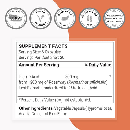 Supersmart Ursolic Acid 300mg/day | Rosemary Leaf Extract | 180 Veg Capsules