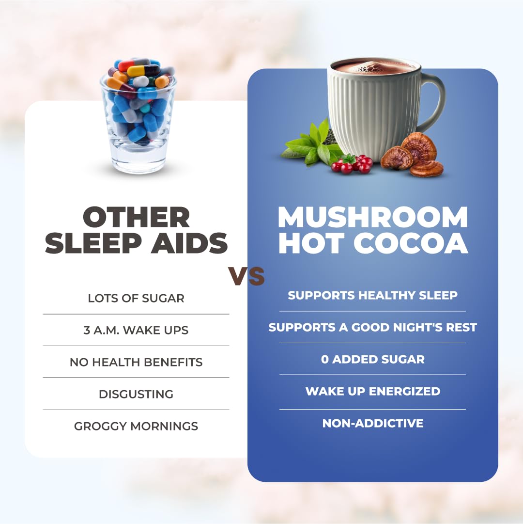 RYZE SUPERFOODS Mushroom Hot Cocoa with Melatonin Sleep Support – Keto Cocoa Powder, 20 Servings
