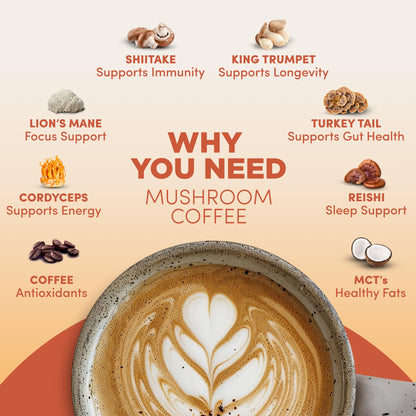 RYZE n Shine Bundle – USDA Organic Mushroom Coffee + Probiotic Creamer | 6 Adaptogenic Mushrooms, MCT Oil, 30+30 Servings