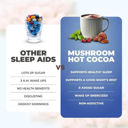 RYZE SUPERFOODS Mushroom Hot Cocoa with Melatonin Sleep Support – Keto Cocoa Powder, 20 Servings