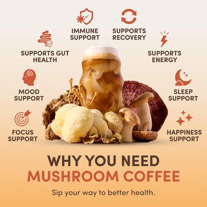 RYZE SUPERFOODS Mushroom Coffee USDA Organic — 6 Adaptogenic Mushrooms + MCT Oil, 30 Servings