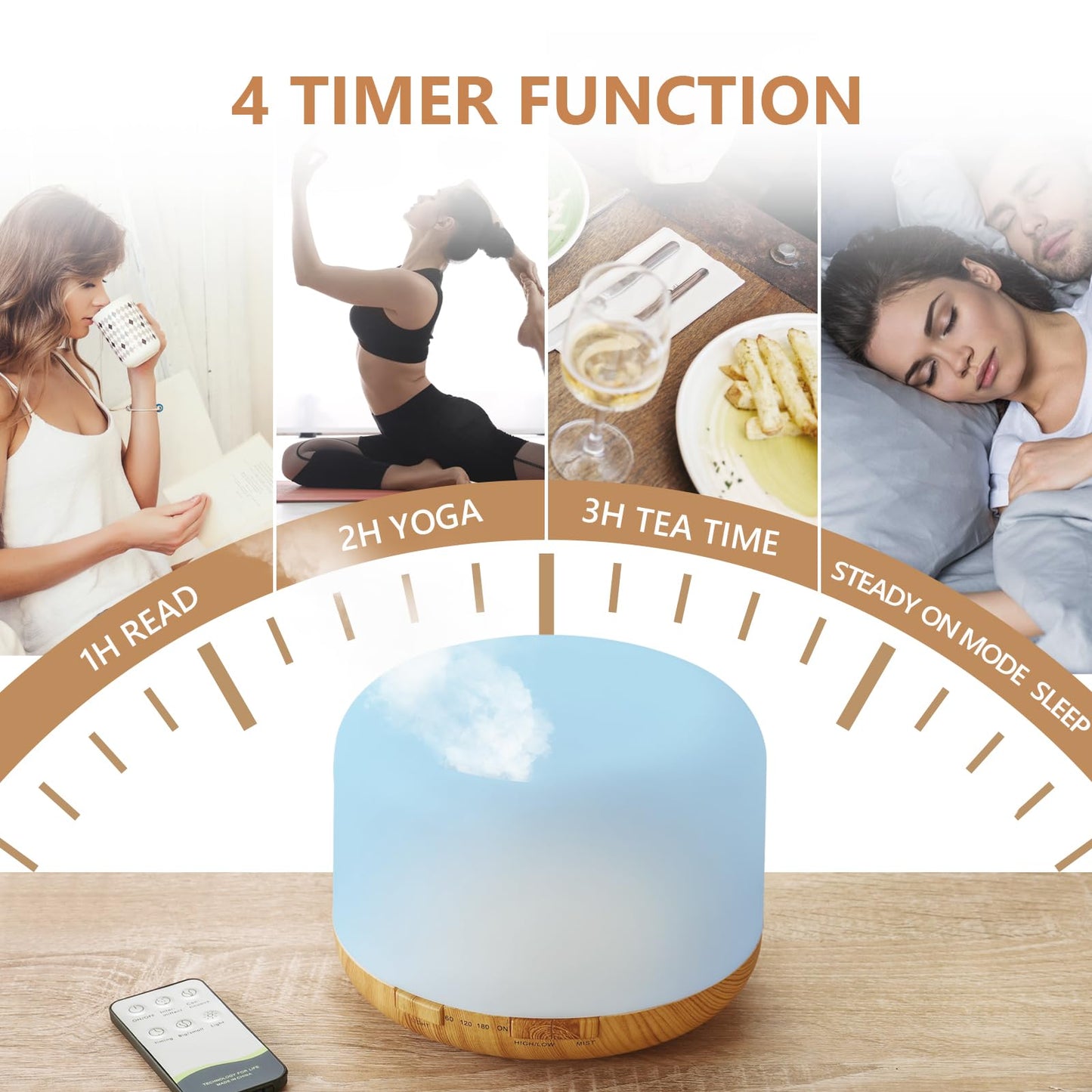 SACATR Essential Oil Diffuser Set – 500ml Ultrasonic Diffuser with 36 Oils, Remote, Auto Shut-Off, 4 Timers, 15 Colors