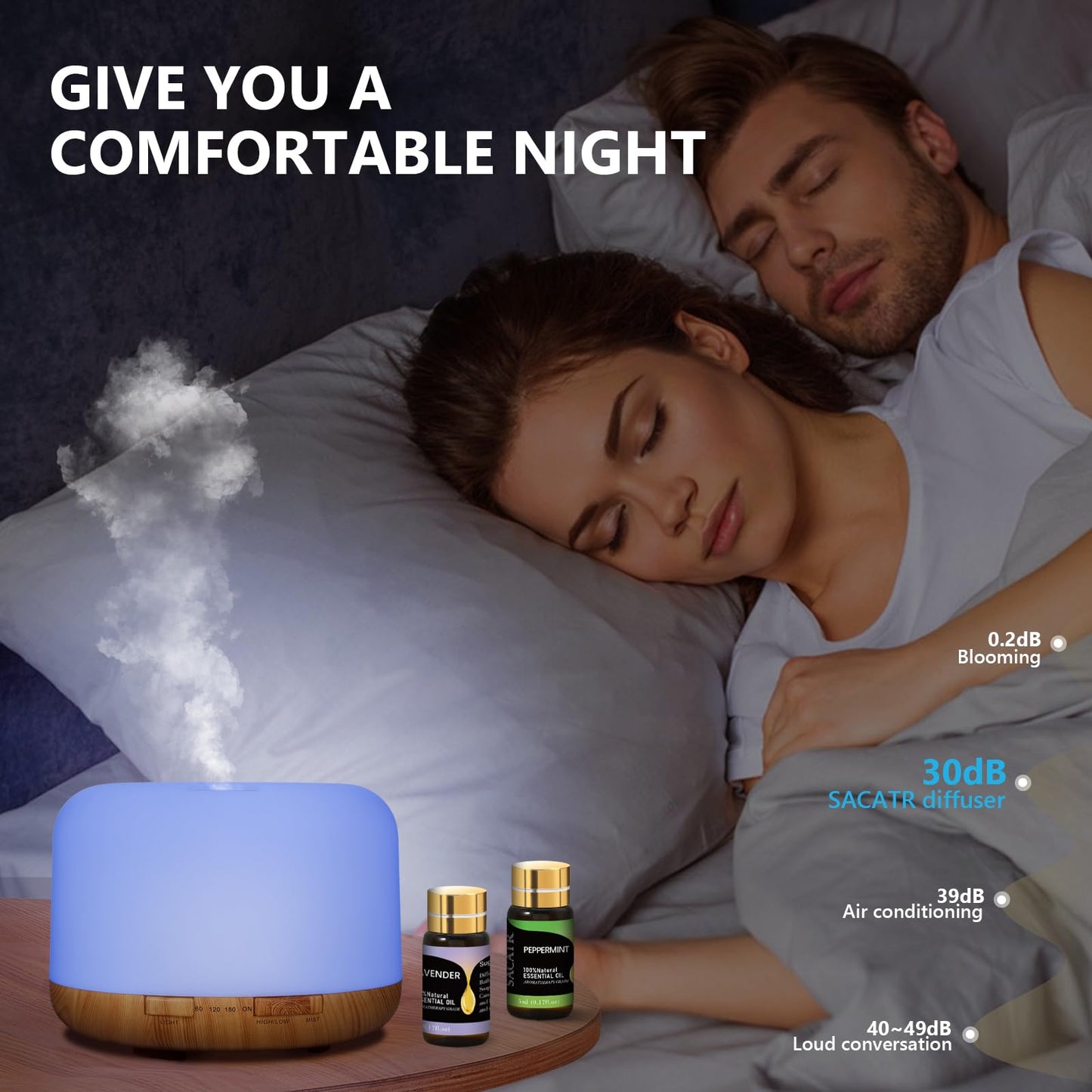 SACATR 500ml Ultrasonic Essential Oil Diffuser with 36x5mL Oils – Large Room, Auto Shut-Off, 15 Colors