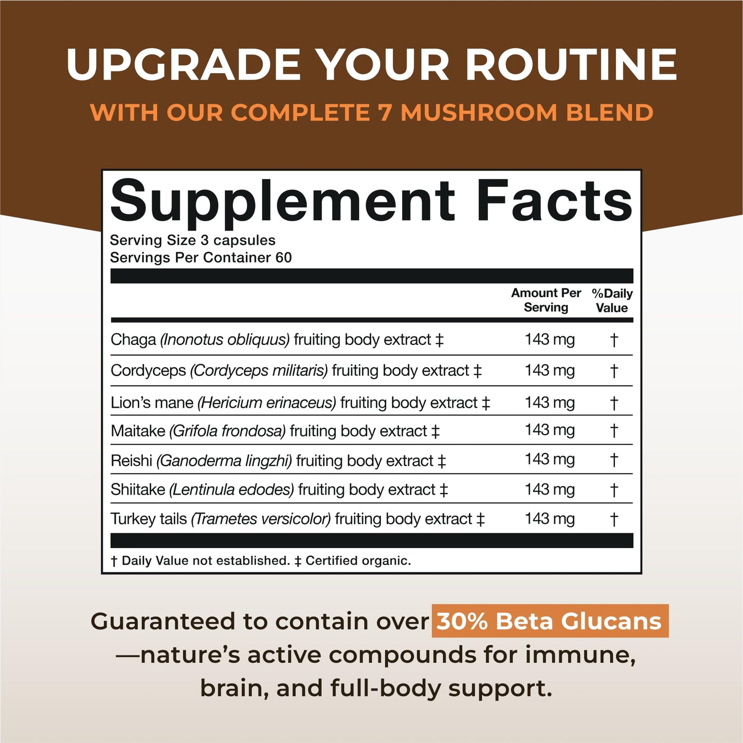 Naturealm Sacred 7 Mushroom 7-in-1 Blend Capsules – 60 Day Supply | Organic Fruiting Body Extract
