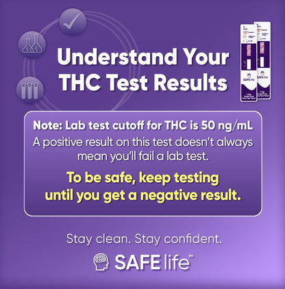 SAFE LIFE Highly Sensitive THC 15 ng/mL Single Panel Urine Test Kit – 10 Pack | Easy Home Drug Test
