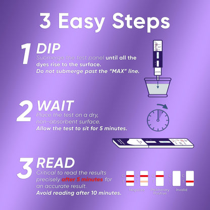 SAFE LIFE Highly Sensitive THC 15 ng/mL Single Panel Urine Test Kit – 10 Pack | Easy Home Drug Test