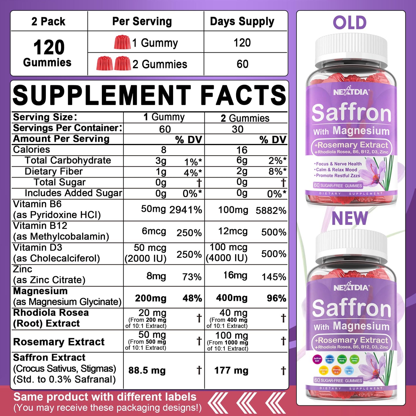 Nextdia Saffron Gummies – 4 Months, 2-Pack with Magnesium Glycinate & Rhodiola for Calm, Focus & Rest