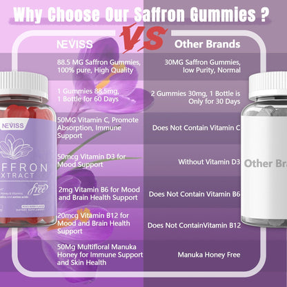NEVISS Saffron Gummies 100mg — Pure Saffron Extract with Magnesium Glycinate, L-Theanine & Turmeric