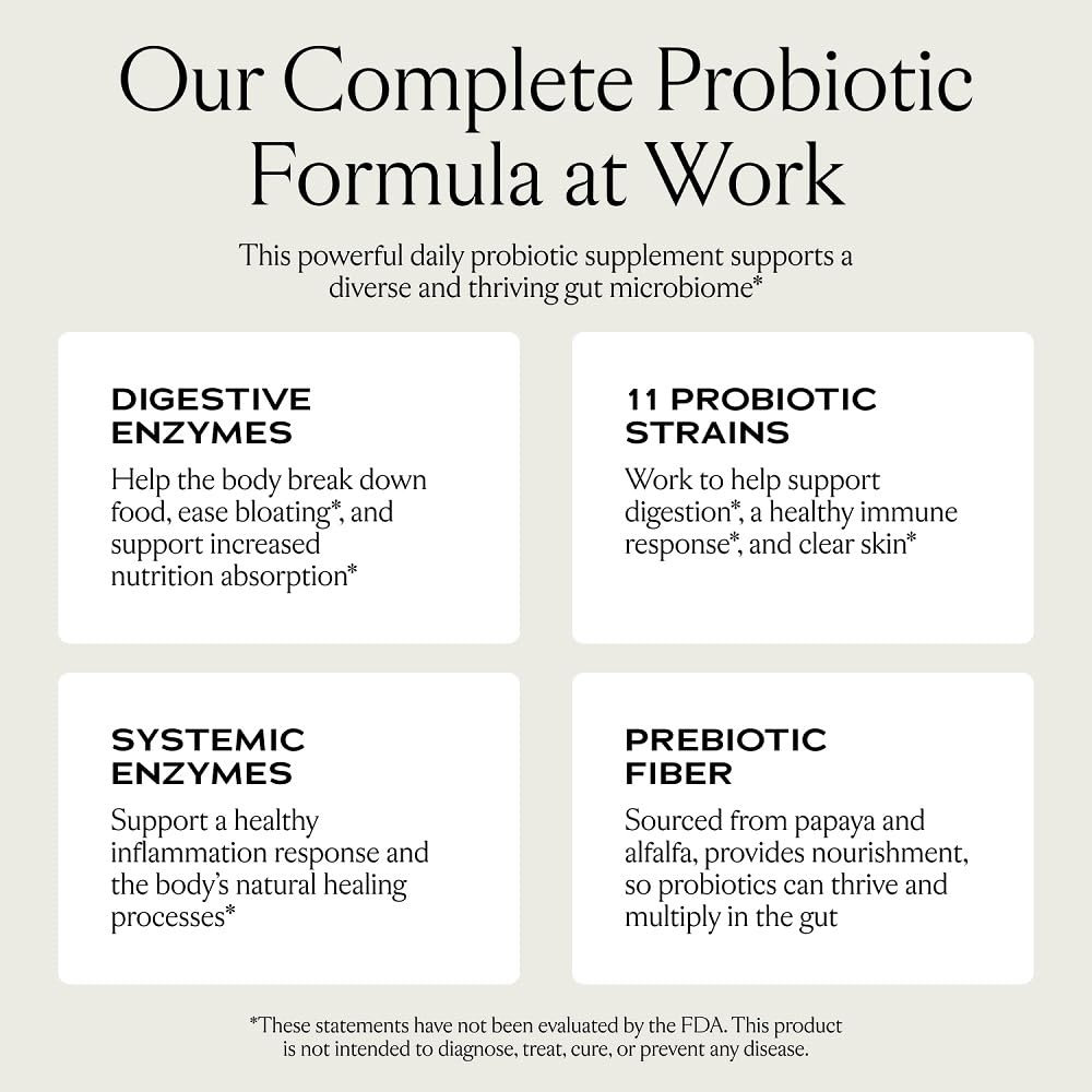 SAKARA Complete Probiotic – 3B CFU Daily Probiotics for Women, 180 Capsules