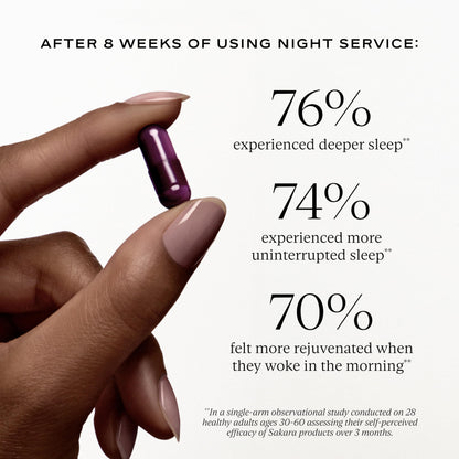 SAKARA Night Service Sleep Support – Magnesium Glycinate, NordicCherry™, 5-HTP | 60 Capsules