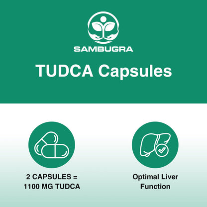 Sambugra TUDCA Liver Supplements 1100mg, 3rd Party Tested Ultra Strength Bile Salt TUDCA Supplement, Liver Support for Detox Cleanse and Repair, 180 Capsules