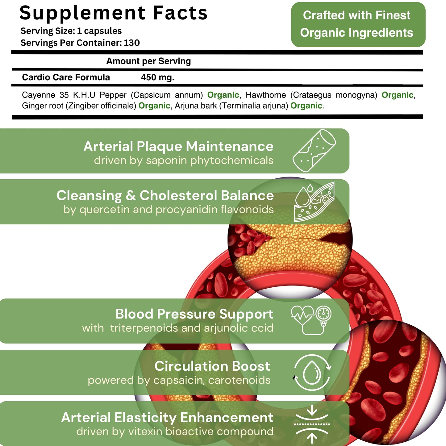 Artery Plaque Support & Circulation – 4-Element Heart Health Supplement | Sana Herbal Sciences