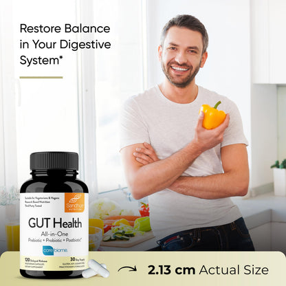 Sandhu's Gut Health: Prebiotic, Probiotic, Postbiotic & L-Glutamine
