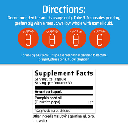 Sanhelios Curbita 1000mg Pumpkin Seed Oil – Bladder Support for Men & Women | Non-GMO, Sugar-Free