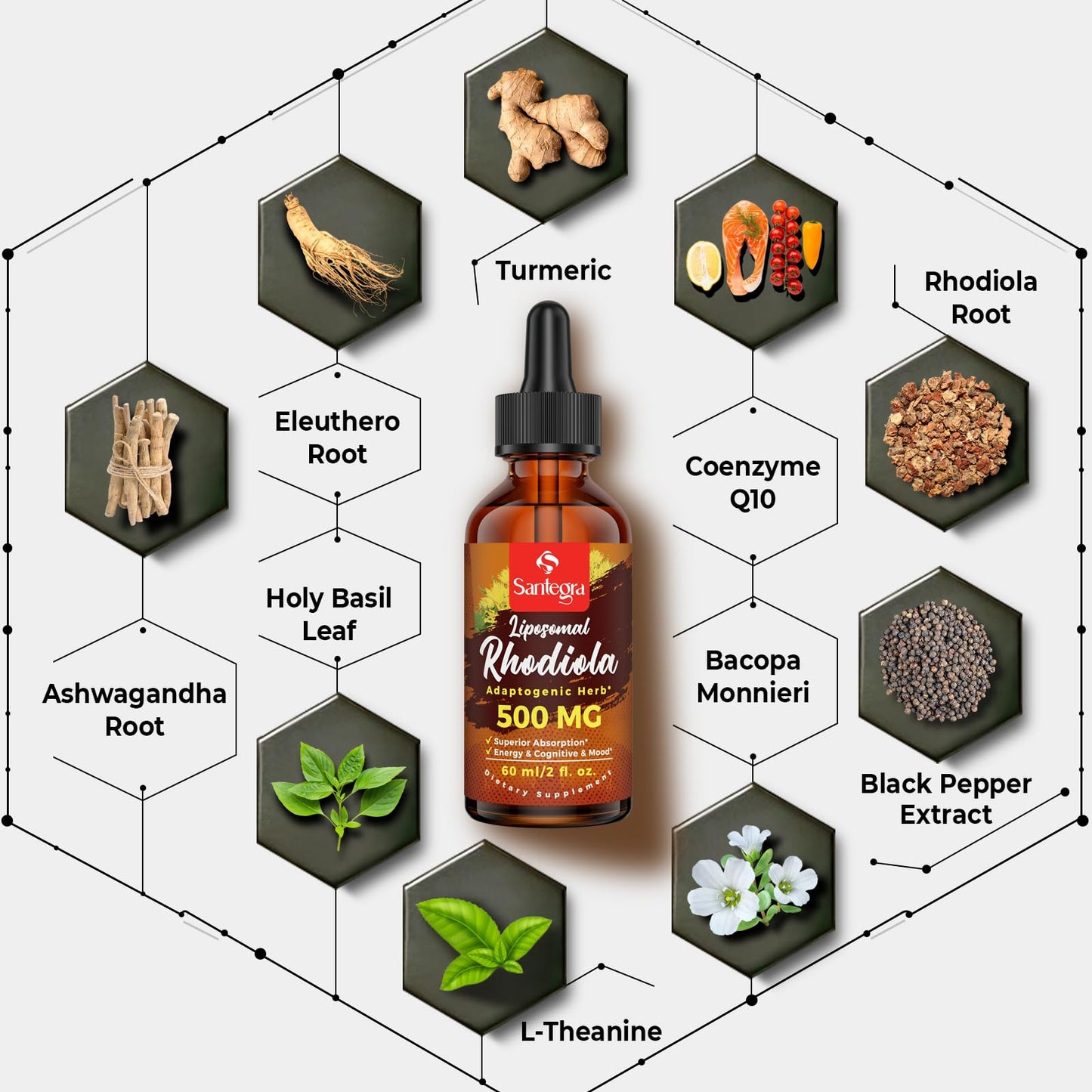 Santegra 57,000mg Liposomal Rhodiola Rosea with Ashwagandha — 360ml Liquid