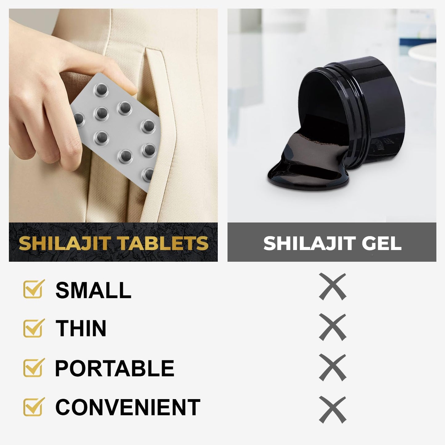 Santegra 30,000 mg Shilajit Tablets – 100% Pure Himalayan Shilajit Resin, Fulvic Acid & 85+ Minerals, 480 Count