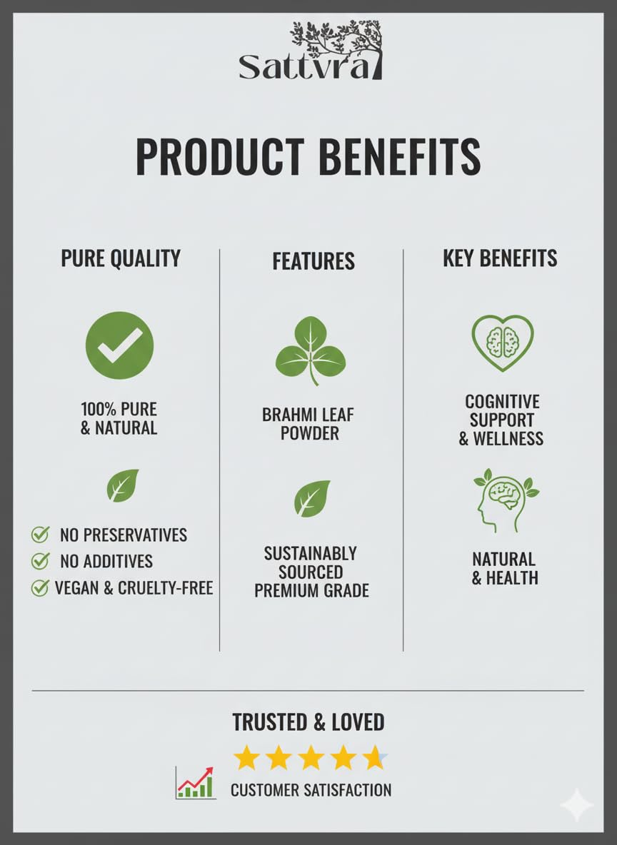 Sattvra Brahmi Powder – 8oz (227g) | Finely Ground Brahmi Leaves for Hair Care & DIY Masks