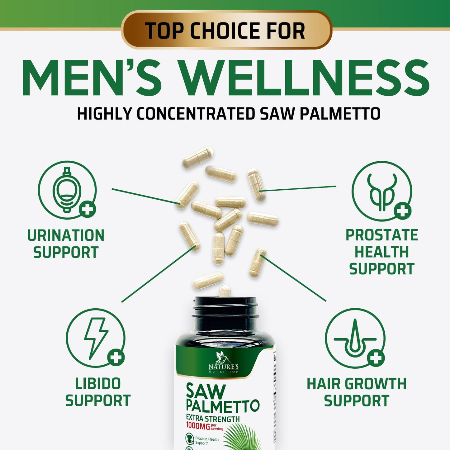 Saw Palmetto for Men 1000MG - 3X Strength Prostate Health Supplement - Herbal Extract Supplement - Prostate Supplements for Men's Health Support, Prostate Urinary & Hair Health Support - 60 Capsules