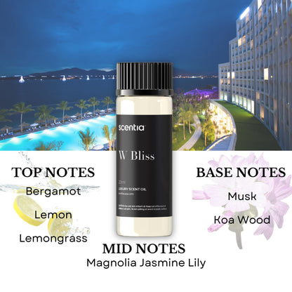 Scentia Hotel Diffuser Oil Gift Set – 3x20ml, Inspired by 1 Hotel Miami & W Hotels