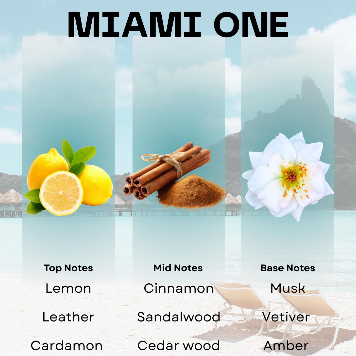Scentia Miami One Aroma Oil 500 ml – Inspired by 1 Hotel Miami Beach