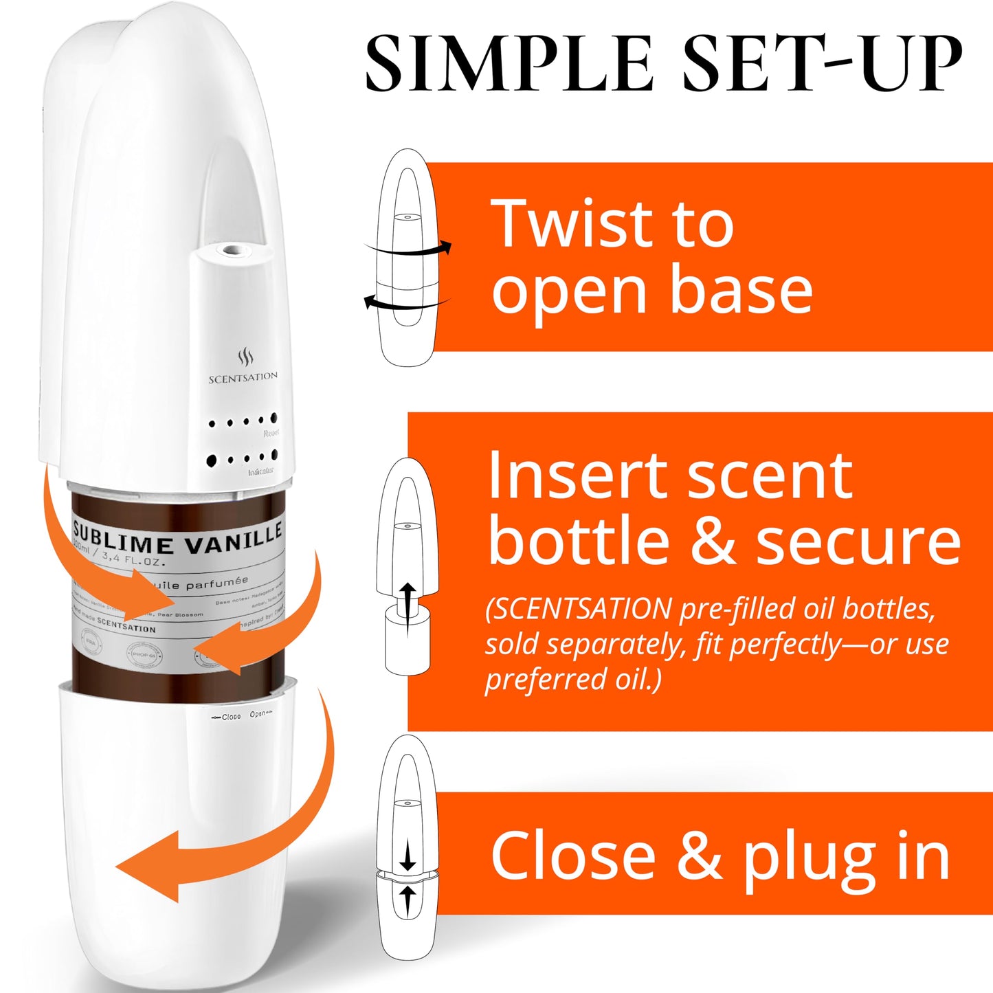 SCENTSATION Plug-in Essential Oil Diffuser SAN | Silent Waterless Diffusion for 500 Sq Ft
