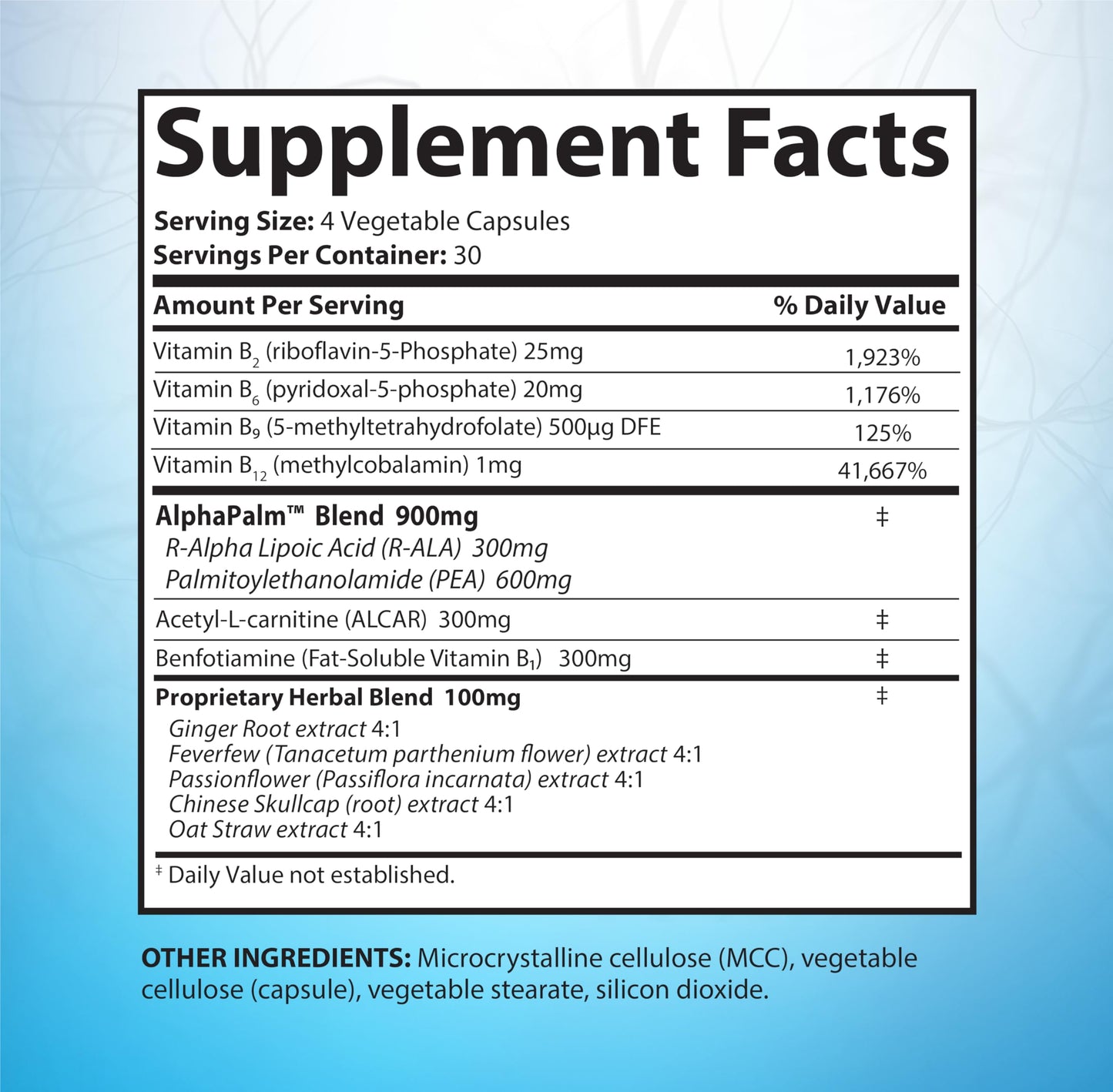 SciatiEase Sciatic Nerve Support – AlphaPalm, PEA & B-Complex, 120 Capsules