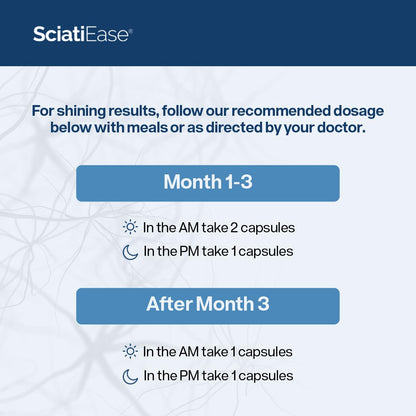 SciatiEase Sciatic Nerve Health Support Supplement - 3 Bottles | PEA, Alpha-Lipoic Acid 300mg, B Complex