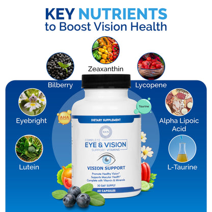 Rain Eye Vitamins & Vision Supplements for Adults – Eye Comfort and Vision Support – Lutein and Zeaxanthin Eye Supplements for Macular Health – 60 Veggie Capsules