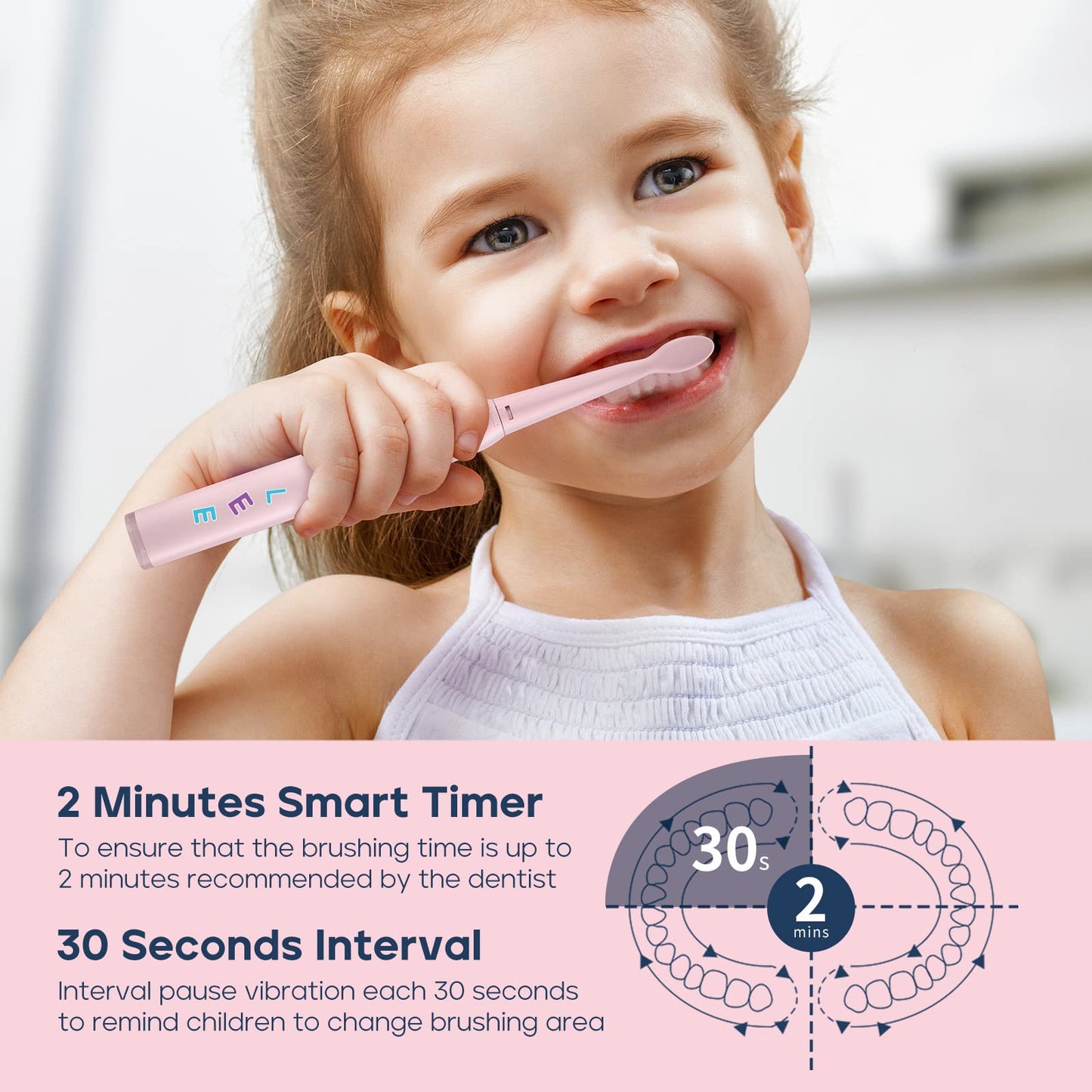 SEAGO Kids Electric Toothbrush - 5 Modes, DIY Stickers, 4 Heads (Ages 3-12) Pink