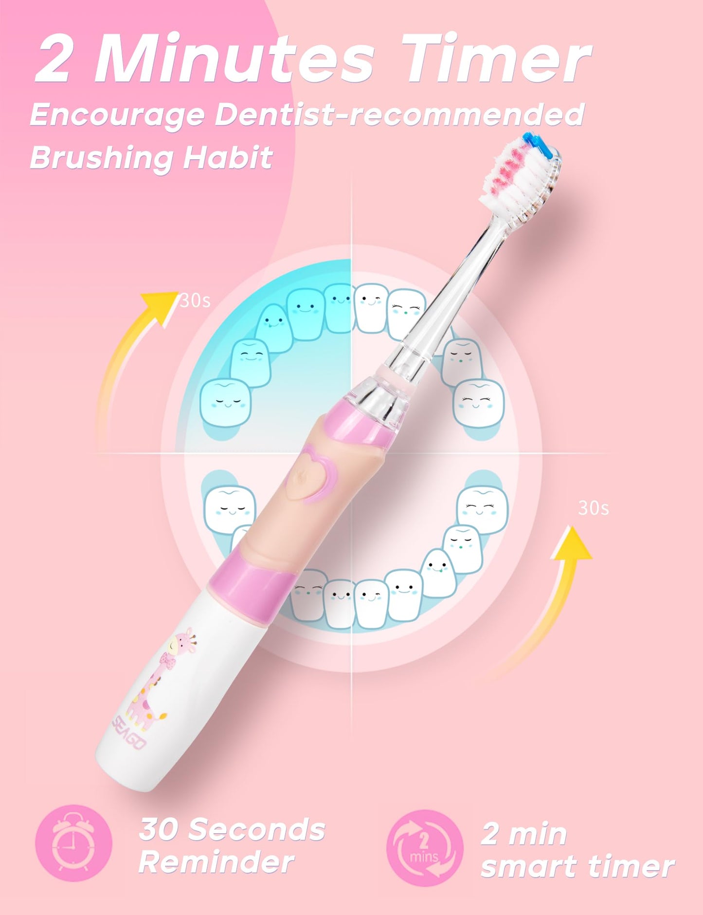 SEAGO Kids Electric Toothbrush - 2-Min Timer, 8 Replacement Heads, Pink, 4-12 yrs