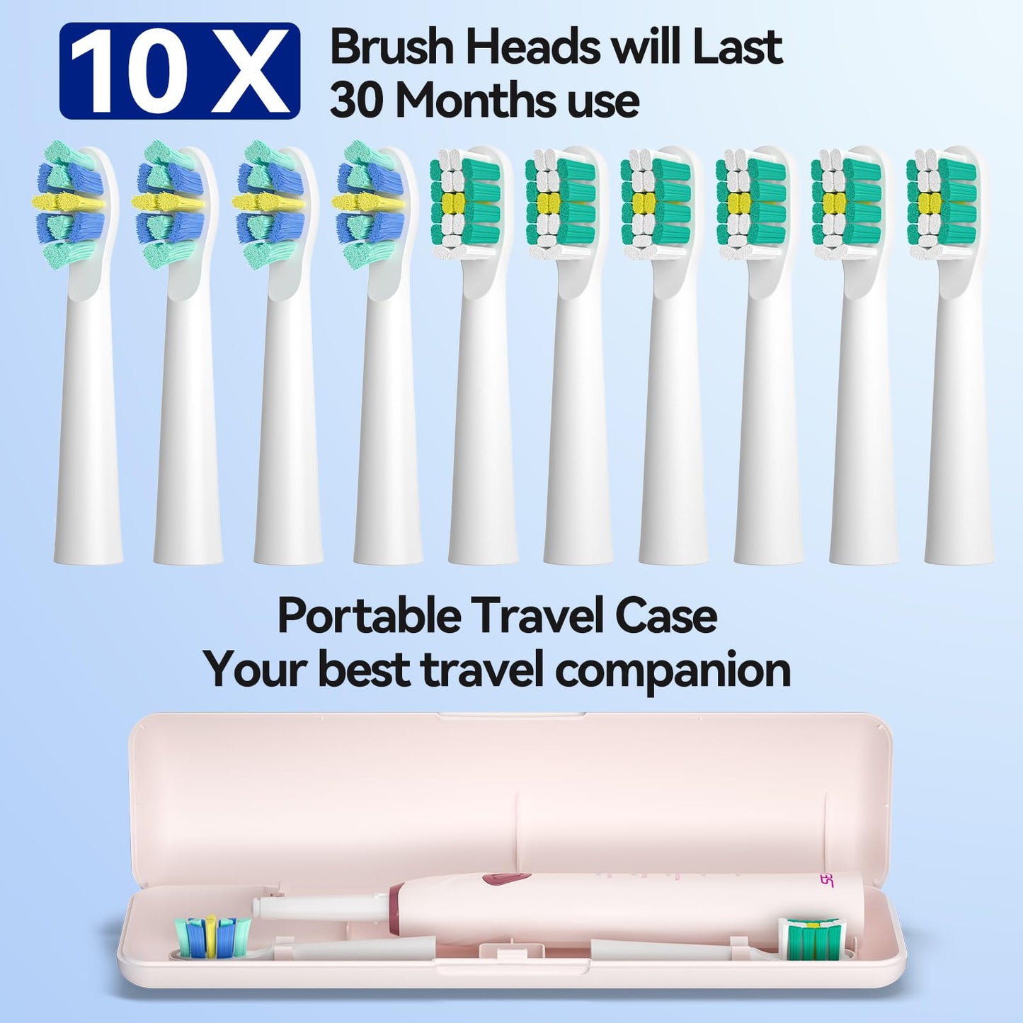SEAGO SG-2316 Pink Electric Toothbrush – 10 Brush Heads, Travel Case, Smart Timer