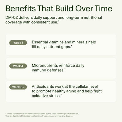 Seed DM-02 Daily Multivitamin – 100% DV Essentials for Immune, Bone, Hair & Nails (Vegan, 30-Day)