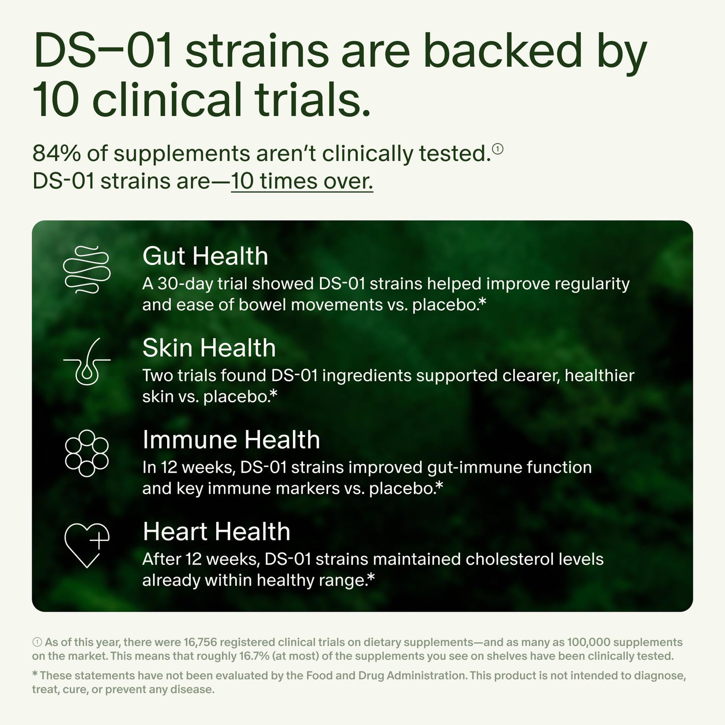 Seed DS-01 Daily Synbiotic - 60 Capsules | Prebiotic + Probiotic for Digestive Health, Immune Support, Bloat Relief
